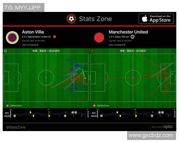 赛后复盘广州足球队与杭州足球队的战术分析与技术对抗探讨 赛后复盘广州足球队与杭州足球队的战术分析与技术对抗探讨