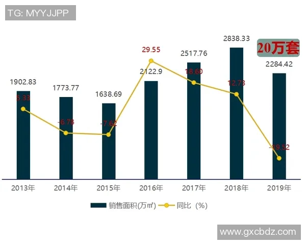 重庆攀岩队速度表现数据分析揭示训练效果与竞技水平提升的关键因素